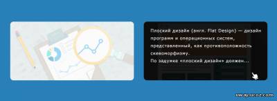 Вид материалов для uCoz в две колонки