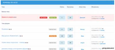Обозначение важных и обычных тем
