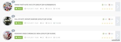 Красивый вид материалов