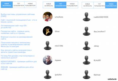 Селектор информеров (табы) для uCoz
